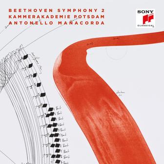 Beethoven: Symphony No. 2 in D Major, Op. 36