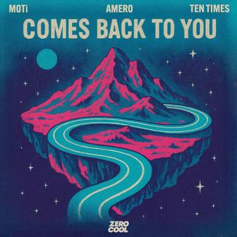 Comes Back To You