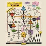 The Magic iZ Y.O.U