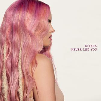 Never Let You - Single