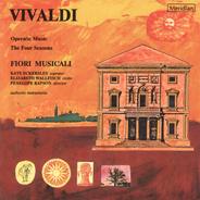 L'Inverno in F Minor, RV 297: III. Allegro