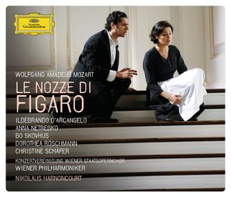 Mozart: Le Nozze di Figaro, K. 492 (Live at House Of Mozart, Salzburg Festival, 2006)