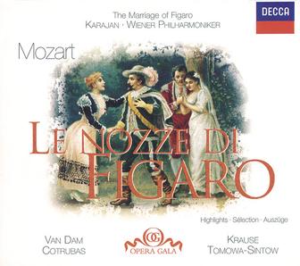 Mozart: Le nozze di Figaro (Highlights)
