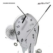 What Time is It Now?