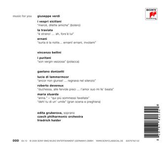 Opera Arias