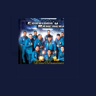 Alex Ramirez Y Su Grupo Profetas