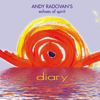 Andy Radovan